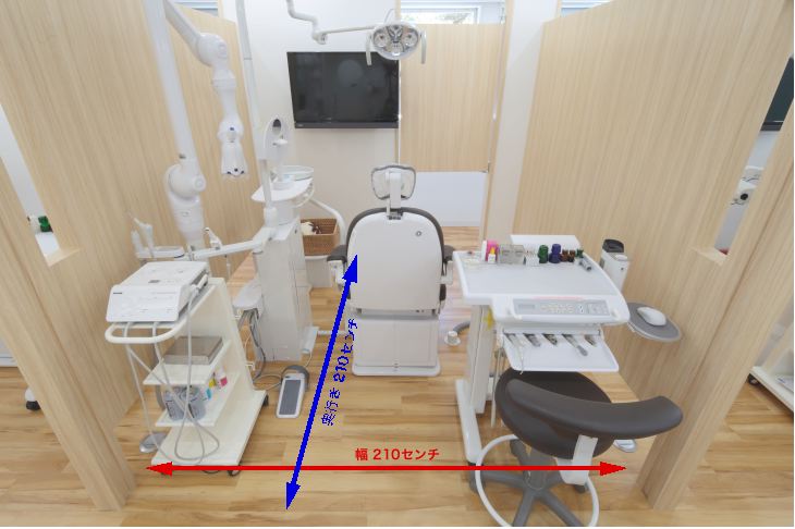 歯科医院デンタルクリニック診察台ユニットの位置寸法原寸大設計図面